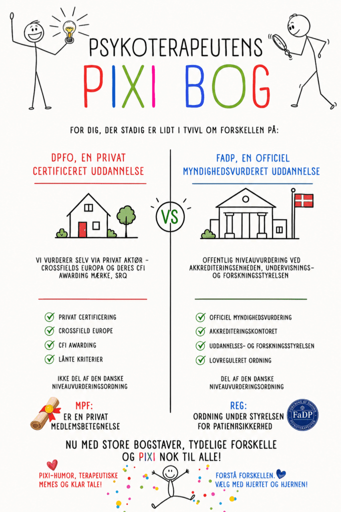 Vi forklarer begreberne REG, MPF og CFI