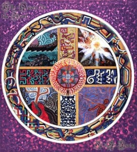 Individuation - at blive den du ER