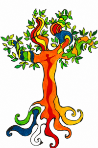 spirituel psykologi